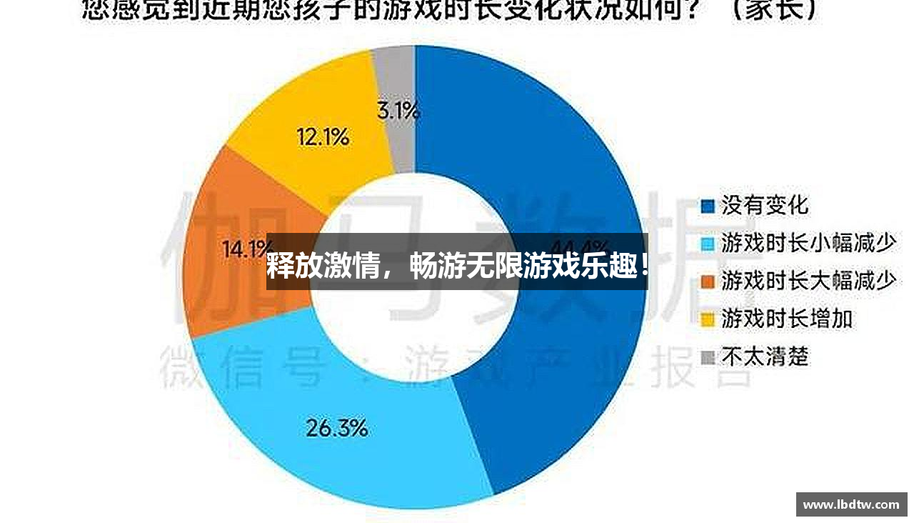 释放激情，畅游无限游戏乐趣！